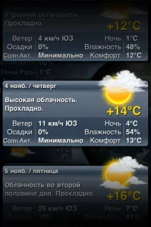 MegaWeather HD MegaWeather