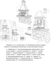 печка