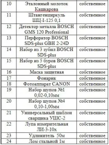 Обстеження будівель, Архітектурно-будівельна компанія АРСТЕР будівель