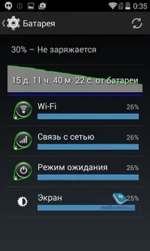 Огляд захищеного смартфона Sonim XP7 Extreme (XP7700) огляд