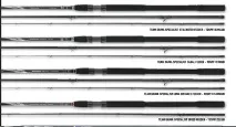 Фідери DAIWA Tournament