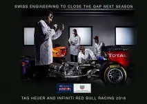 F1ЛОС’офія Ворожіння на машинному маслі - всі новини Формули 1 2019 офія