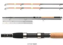 Фідери DAIWA Посилання
