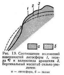 фігура