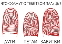 Про що можуть розповісти візерунки на пальцях можуть
