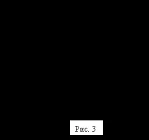 OCR Document поверхню