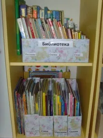 Оформляємо книжковий куточок за казками куточок