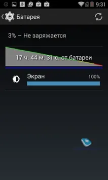 Огляд захищеного смартфона Sonim XP7 Extreme (XP7700) огляд