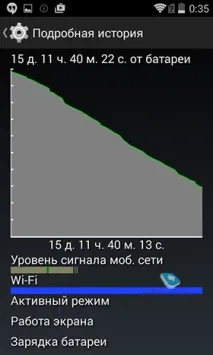 Огляд захищеного смартфона Sonim XP7 Extreme (XP7700) смартфона