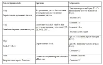 ультразвукові