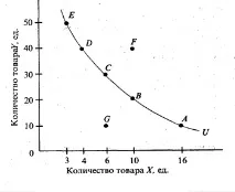 потребителския