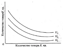 избор