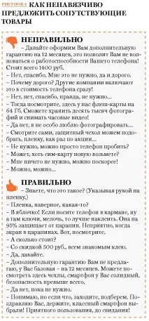 Помилки продавців, через які розбігаються ваші покупці продавців
