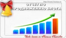 Звіт з ведення блогу за 6 місяців блогу