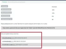 Партнерська програма Openmall openmall