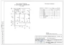 Перепланування чи ні Часті запитання клієнтів запитання