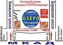 оповіданні