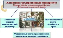 специалисти