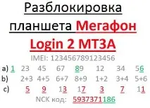 логін