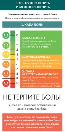 поліклініка