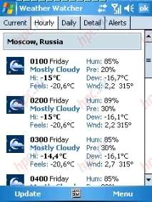 прогноз