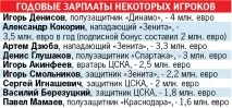 Ганьба на Євро-2016 ніяк не позначилася на мільйонних зарплатах наших футболістів. позначилася