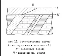 разрези