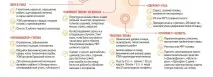 Галюцинаторний головний біль галюцинаторний
