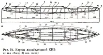 каркасно-надувної