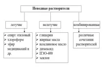 използвани