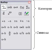 Редактор формул Співтовариство викладачів інформатики ФМШ співтовариство
