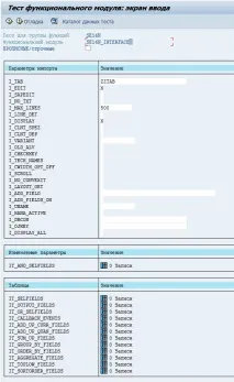Редагування вмісту стандартних таблиць - SAP ABAP Develop вмісту