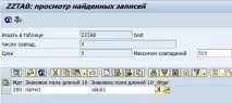 Редагування вмісту стандартних таблиць - SAP ABAP Develop таблиць