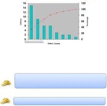 Самовчитель-MicrosoftProject2010 - Стор 12 Project