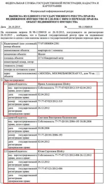 Найввічливіший із палаців найввічливіший