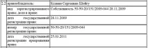 Найввічливіший із палаців найввічливіший