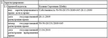Найввічливіший із палаців палаців