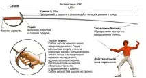 семенова