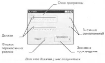 Система програмування Visual Basic, Контент-платформа visual