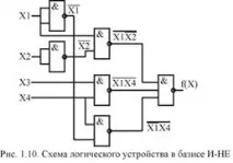 схема