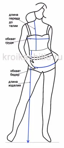 Шиємо халат із запахом, кроїмо на тканині шиємо
