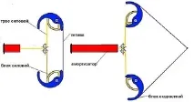 Sling Bow 13-06-2010