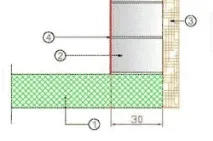 Скільки штук газобетону в кубі як розрахувати штук
