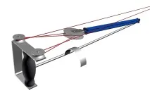 Sling Bow sling