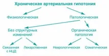 наявності