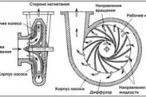 дълбока