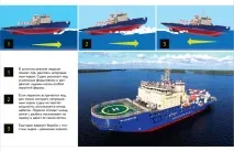 Сучасні українські криголами, PRO-ARCTIC українські