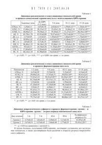 Спосіб лікування ішемічного інсульту в гострому періоді - 7050 спосіб