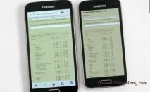 Порівняльний огляд Samsung Galaxy S5 vs Galaxy S5 mini samsung
