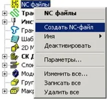 створення